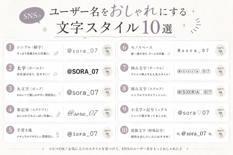 SNSのユーザー名をおしゃれにする文字スタイル10選