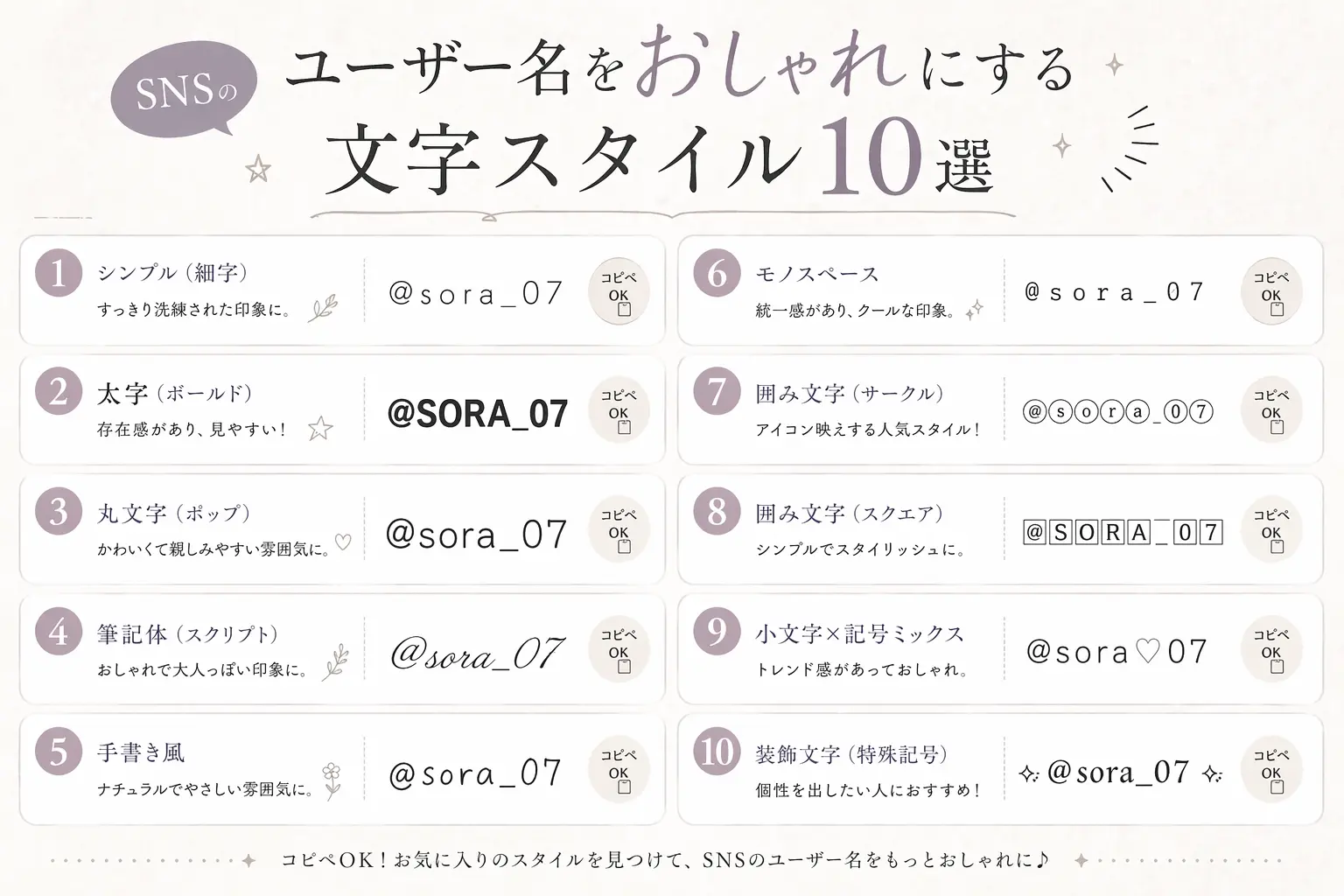 SNSのユーザー名をおしゃれな文字スタイルでデザインしたイメージ。スマートフォン画面と特殊フォント