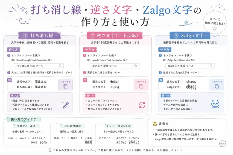 打ち消し線・逆さ文字・Zalgo文字の作り方と使い方