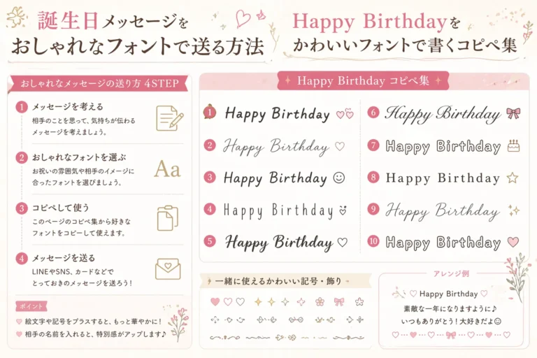 誕生日メッセージをおしゃれなフォントで送る方法